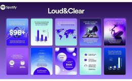 Spotify müzik streaming ekonomisi ile ilgili raporu Loud & Clear 2024’ü yayınladı